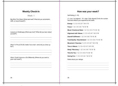 The Unplugged Journal